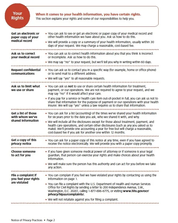 Your rights, when it comes to your health information you have certain rights