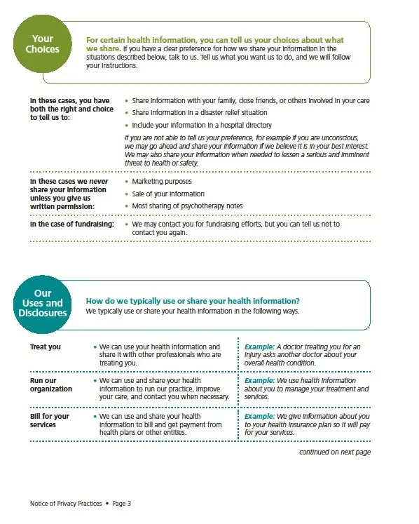 Your choices, for certain health information, you can tell us your choices about what we share.
